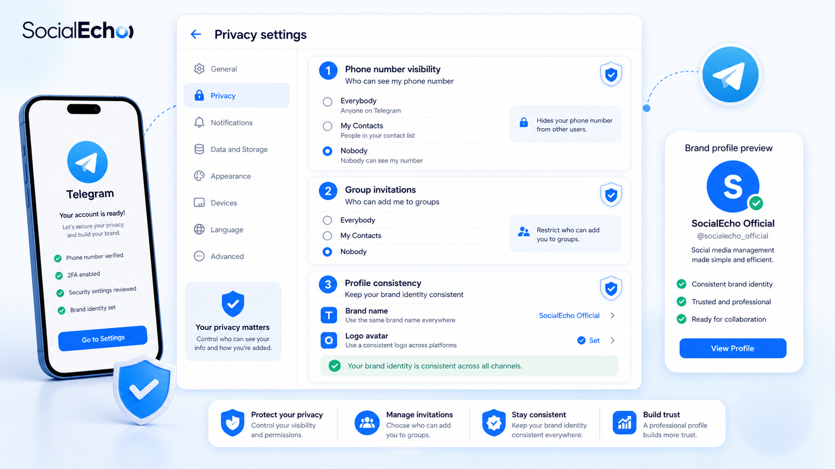 Telegram 隐私设置页面展示手机号可见性群组邀请和品牌身份一致性
