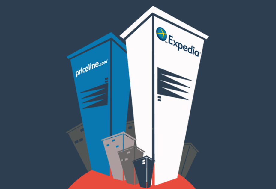 Expedia / Priceline 订票指南:虚拟卡支付国际旅游平台全攻略