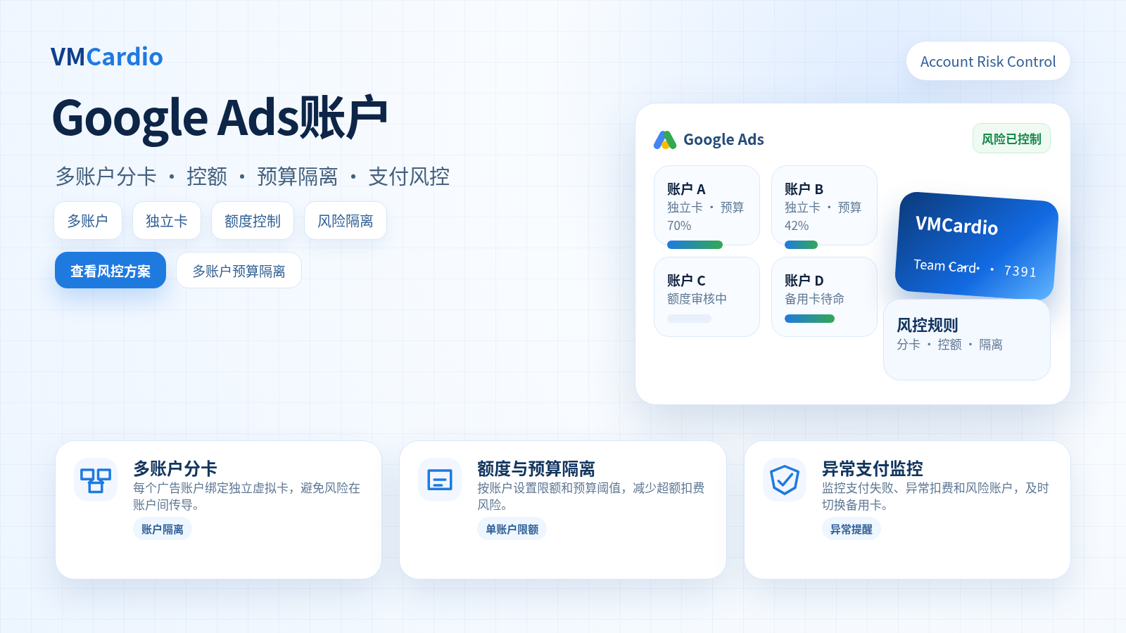 Google Ads 账户风控指南：多账户团队如何用虚拟卡分卡、控额与隔离风险