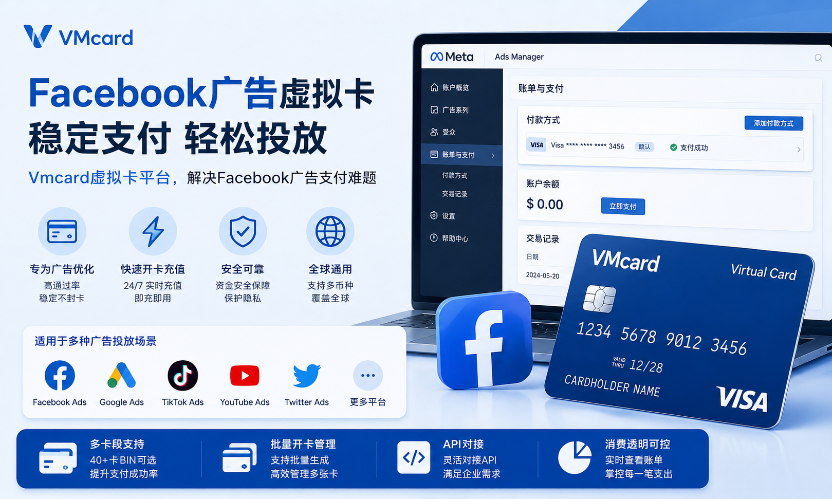 Facebook 虚拟卡绑卡怎么做？限额、账单地址与首次扣费检查