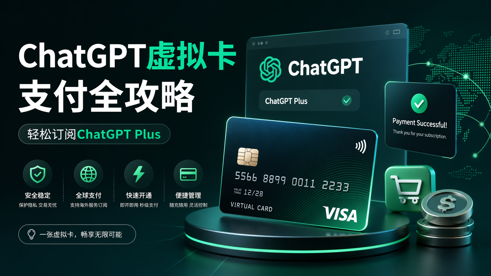 ChatGPT 虚拟卡怎么用？绑定 ChatGPT Plus、订阅付款和支付失败处理指南