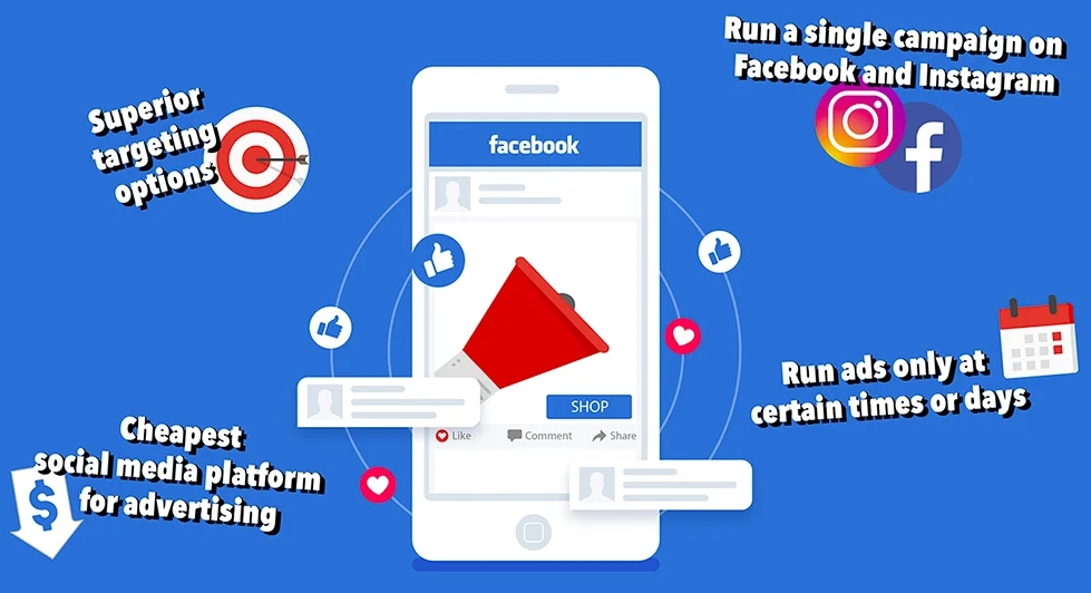 Facebook Ads Guide 2026