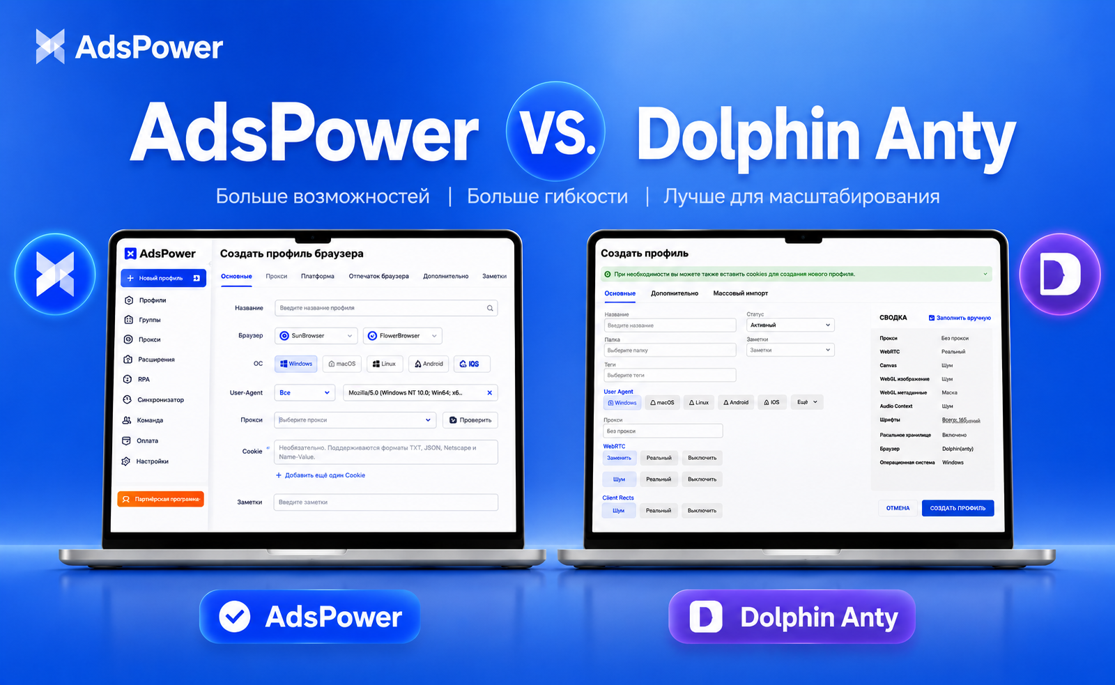 Сравнение AdsPower и Dolphin