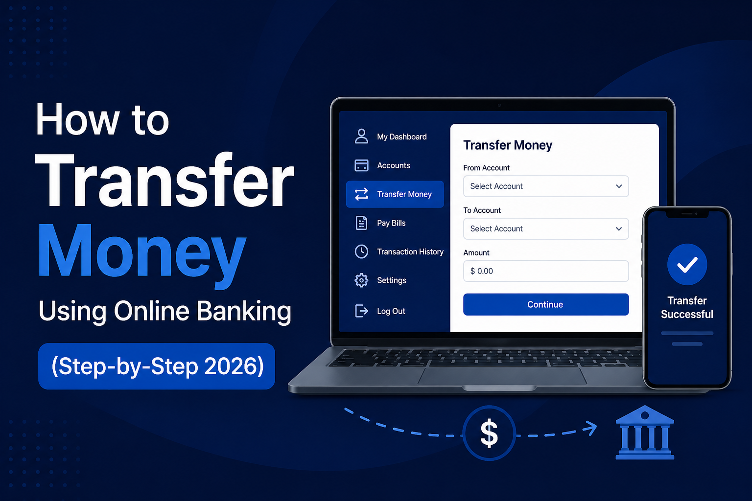 How to Transfer Money Using Citibank Online Banking (Step-by-Step 2026)