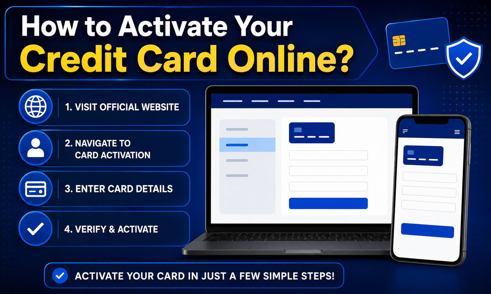 How to Activate Your Citi Credit Card Online in India & US?