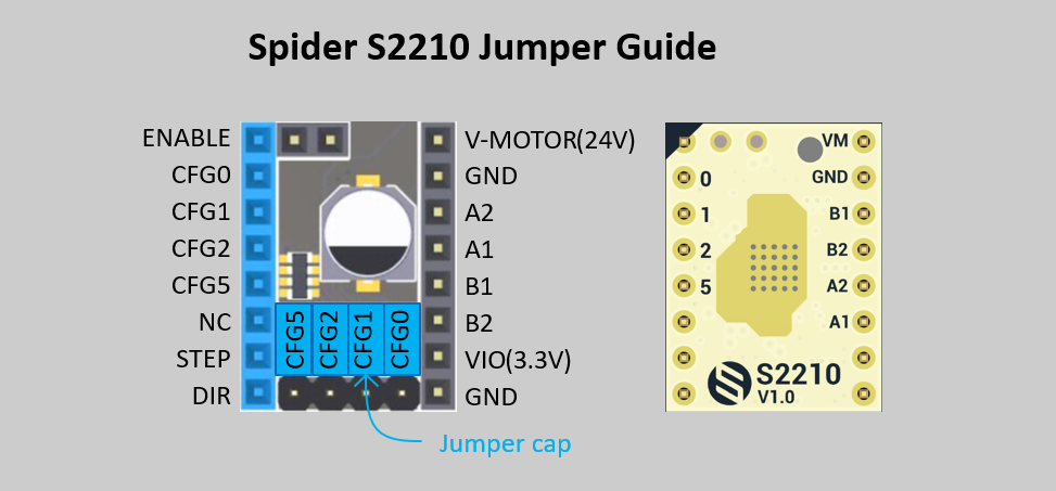 TMC2210-jumper-diagram