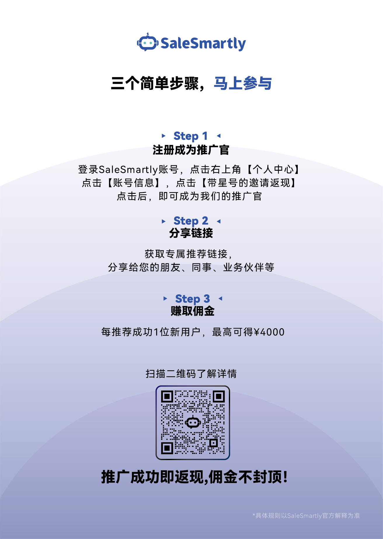 推广返佣活动详情