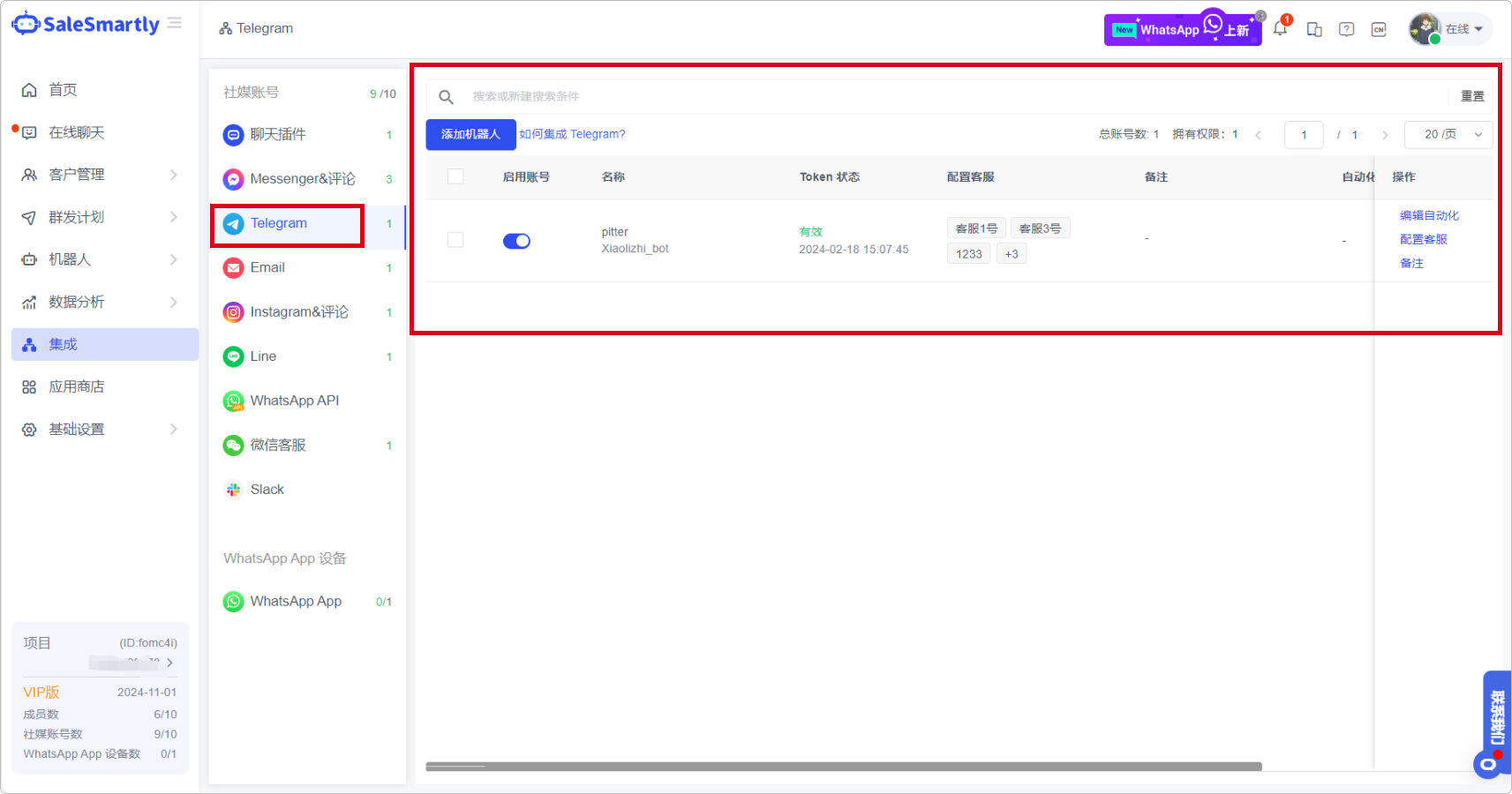 Telegram Bot渠道集成相关功能介绍