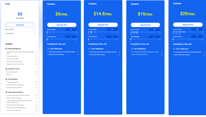 Description: Price and of omnilogin monthly