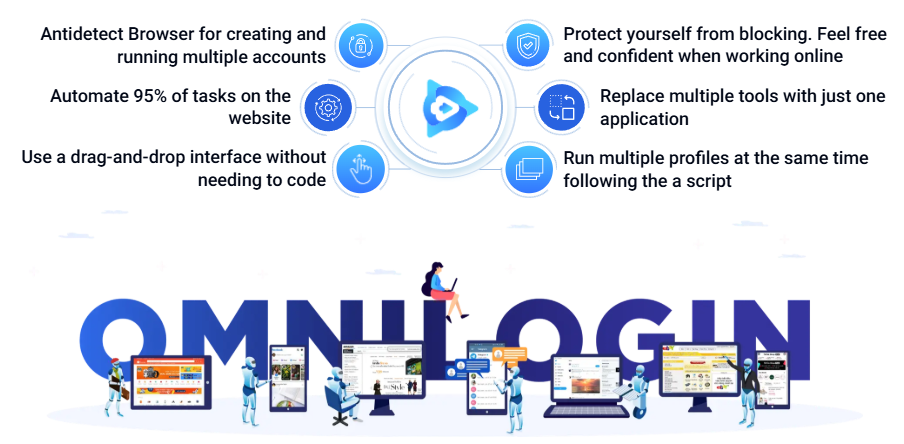 Description: The highlight of omnilogin