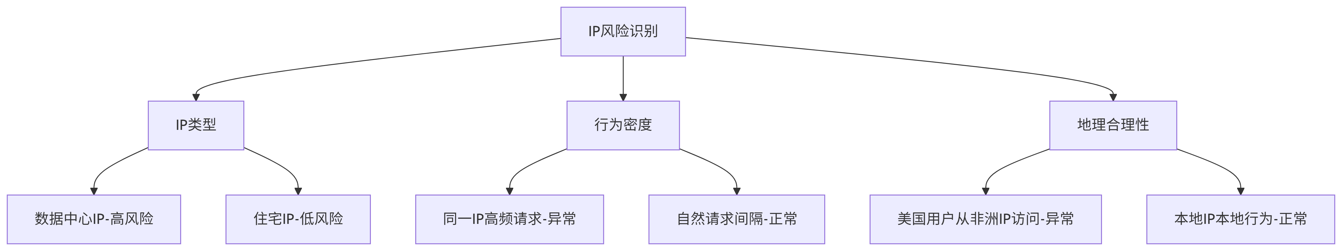 deepseek_mermaid_20250604_826111
