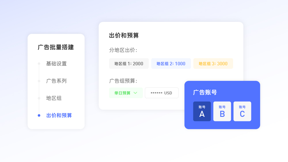 广告批量创建
