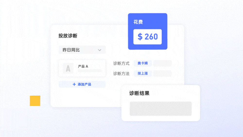 投放诊断