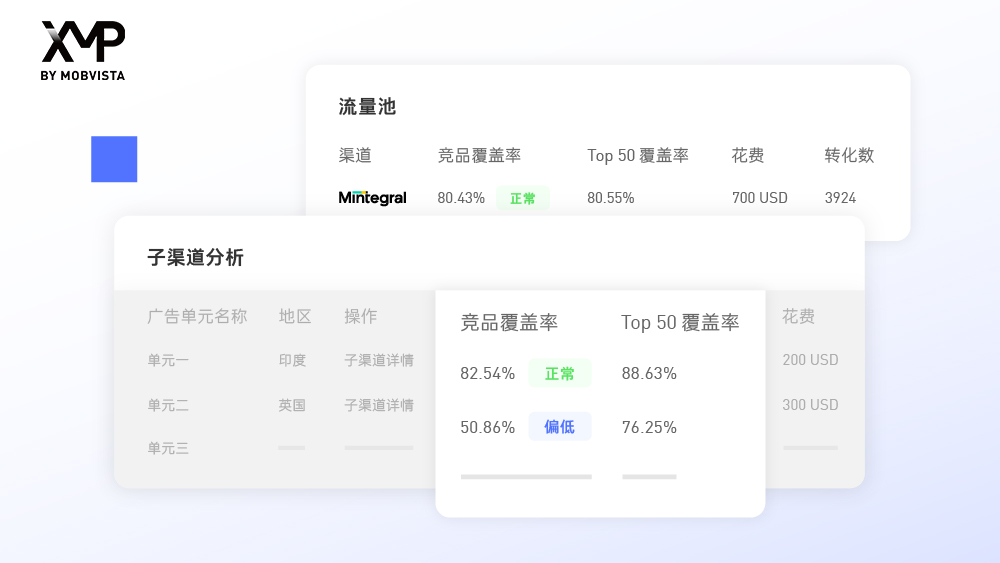 流量池与子渠道分析