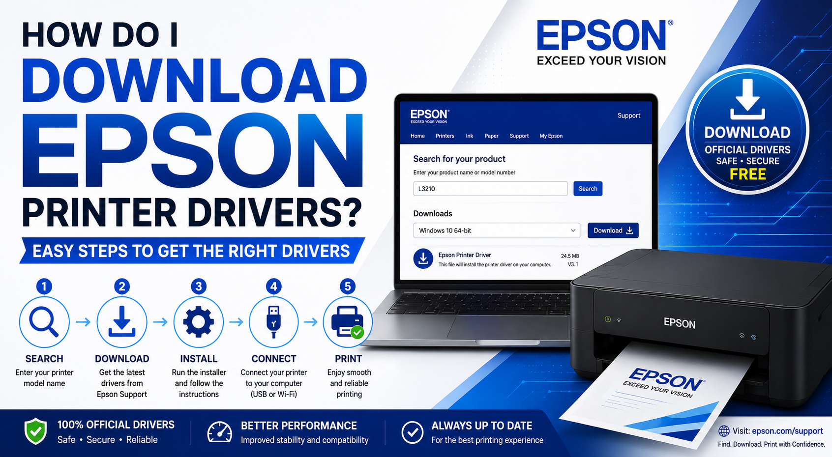 How Do I Download Epson Printer Drivers?