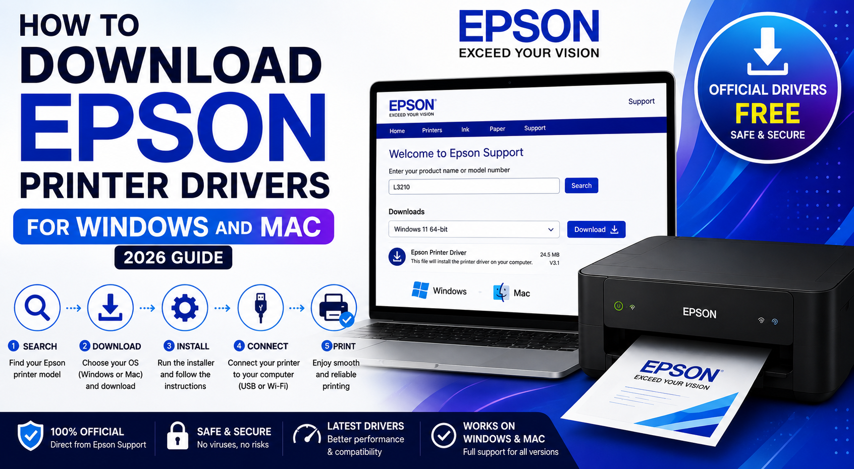 How to Download Epson Printer Drivers for Windows and Mac (2026 Guide)