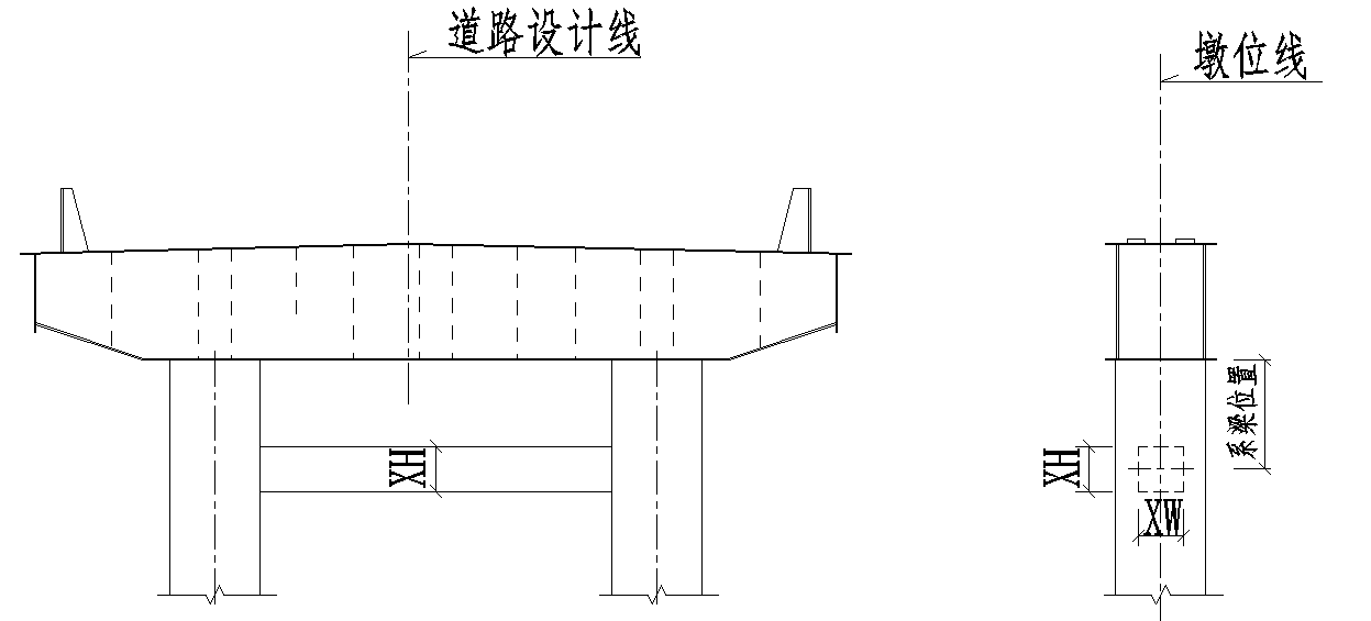4.1.3 系梁-桥梁智绘