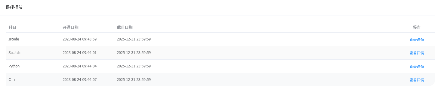 课程权益列表