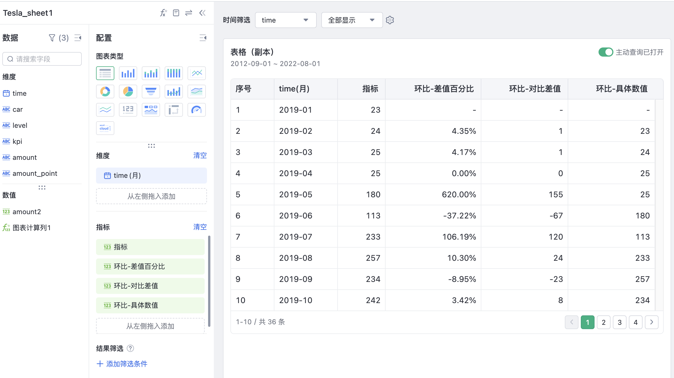 同环比-神策分析帮助中心| 数据分析使用手册