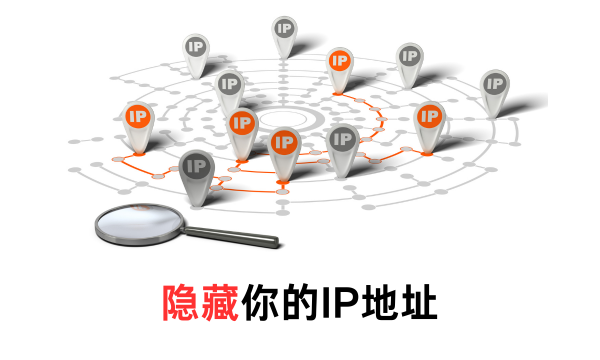 如何隐藏你的IP地址：2024年在线保护隐私的方法