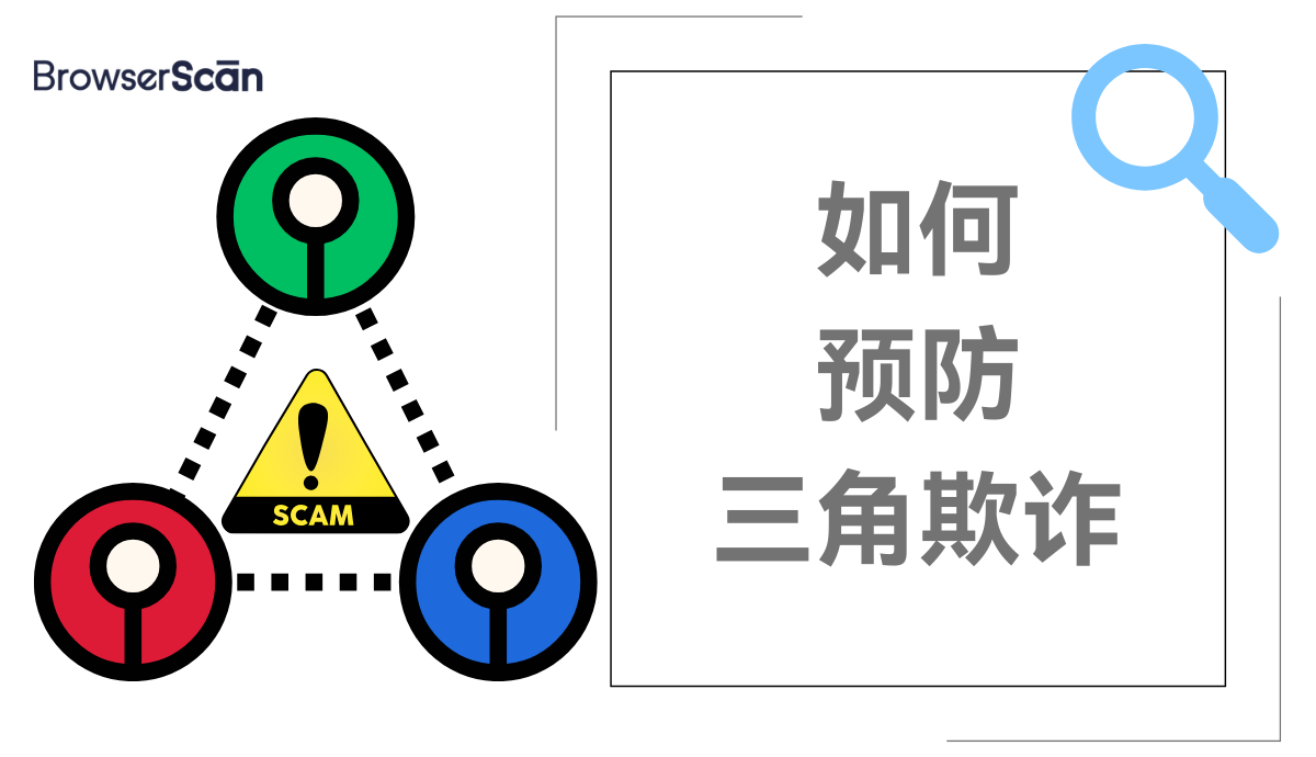 什么是三角欺诈？