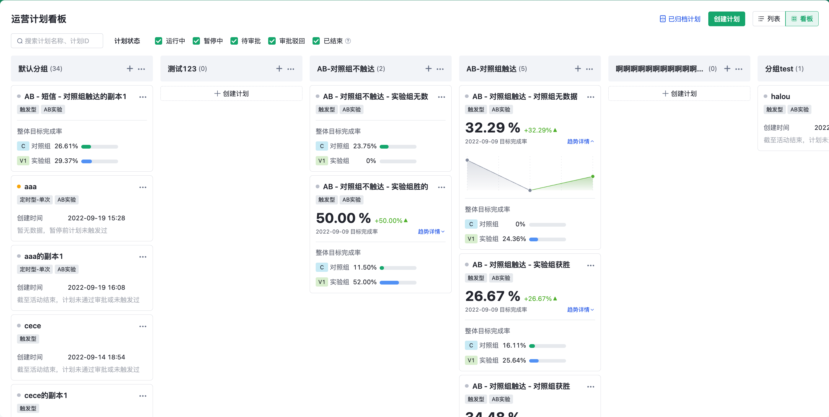 运营计划管理-神策智能运营帮助中心| 用户运营使用手册