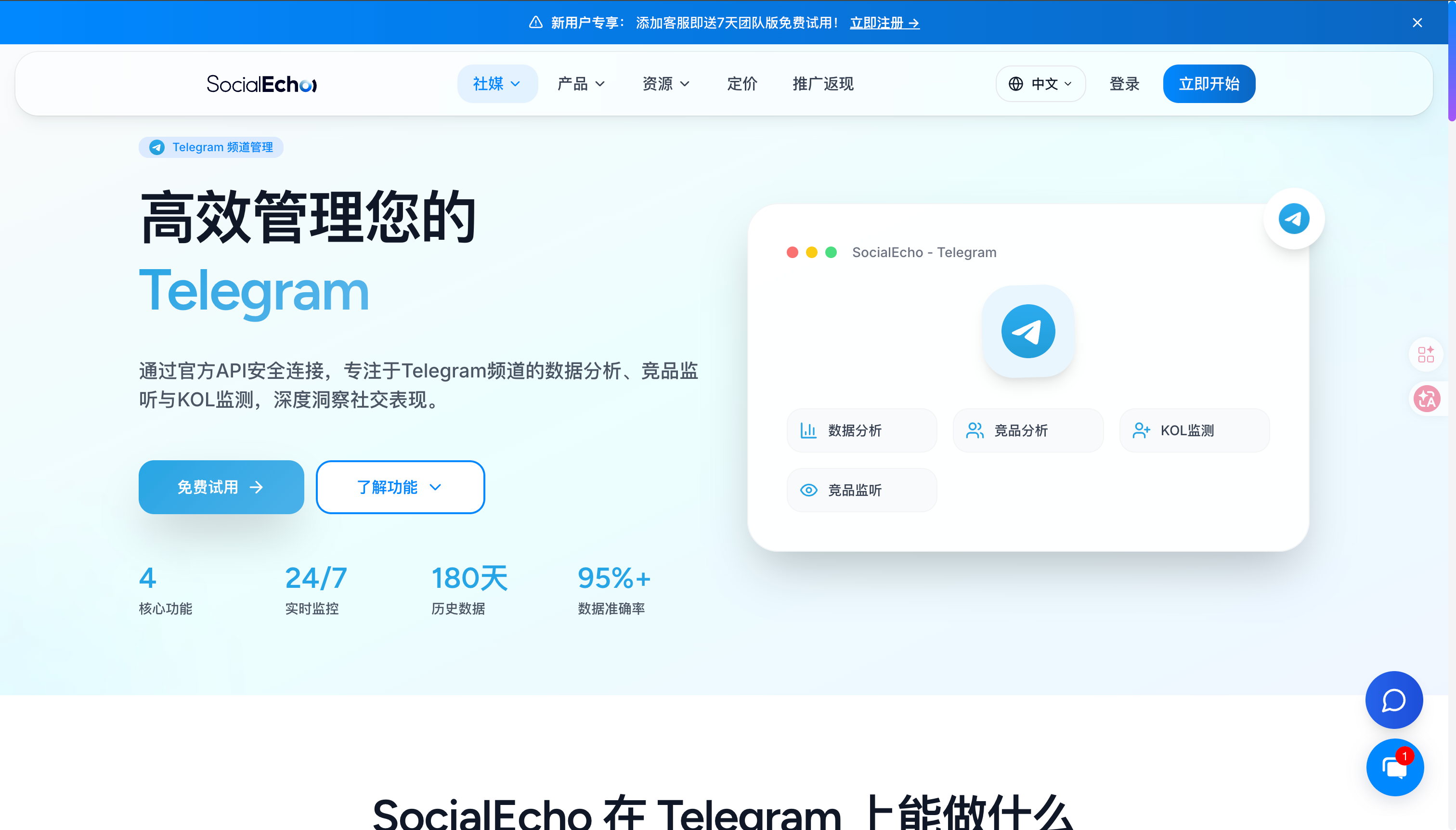 SocialEcho-Supported Platform-Telegram