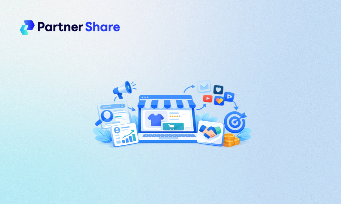 Independent website traffic generation and promotion